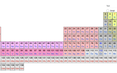 Science by a Scientist: On Atoms